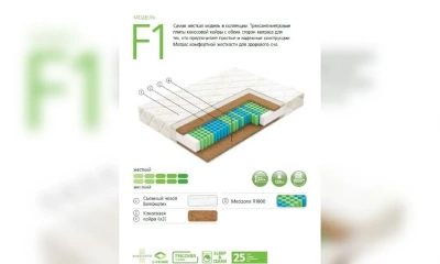 Матрас Вегас F1-1