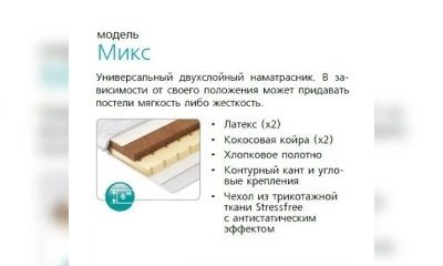 Наматрасник Вегас Микс-1