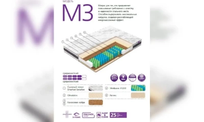 Матрас Вегас M3-1