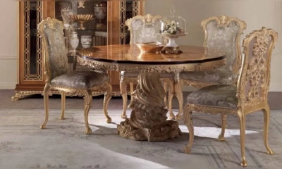 Стол Jumbo Collection Regency Day