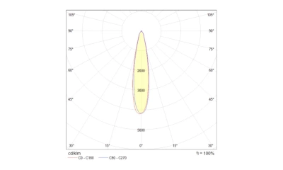 Трековый Светильник Technical Tr003-1-12W4K-B