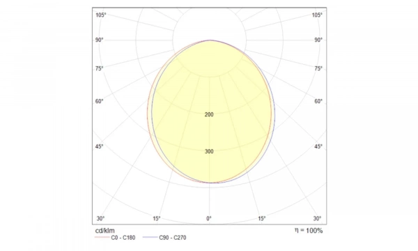 Бра Technical Mod047Wl-L5B3K