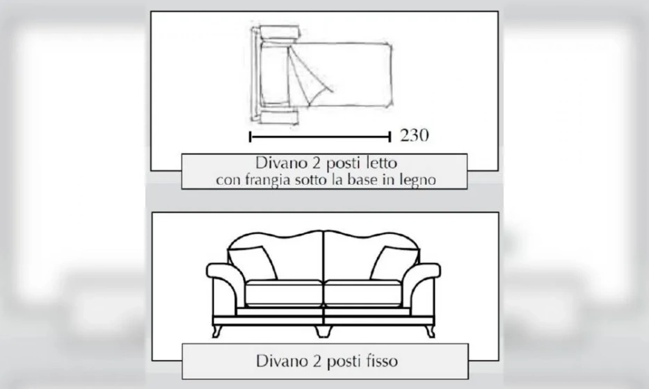 Диван Keoma Sofia 4 - фото 3
