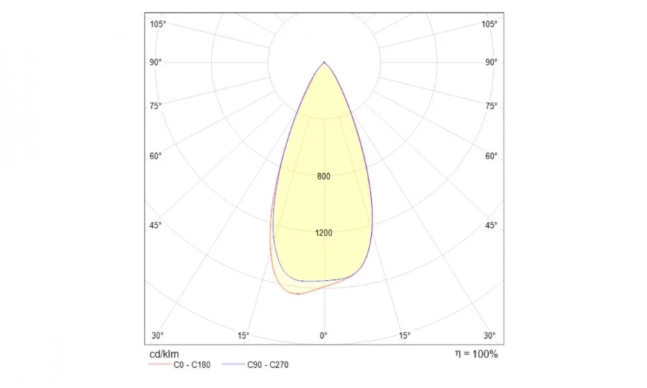 Встраиваемый Светильник Technical Dl040-L10Ch4K - фото 6