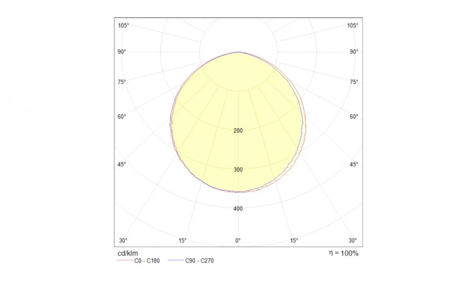 Встраиваемый Светильник Technical Dl304-L18W - фото 5