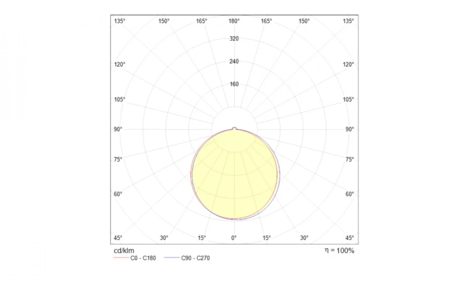 Встраиваемый Светильник Technical Dl2001-L7W - фото 2
