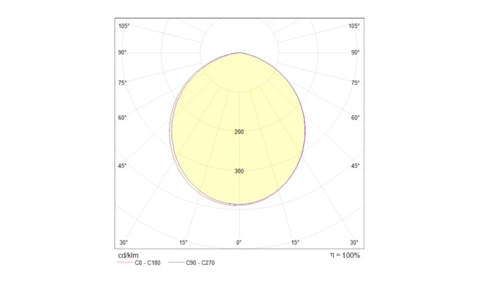 Встраиваемый Светильник Technical Dl304-L12W - фото 3