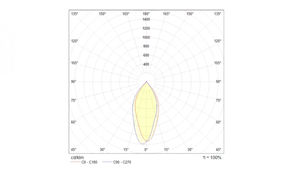 Встраиваемый Светильник Technical Dl036-2-L5W - фото 2