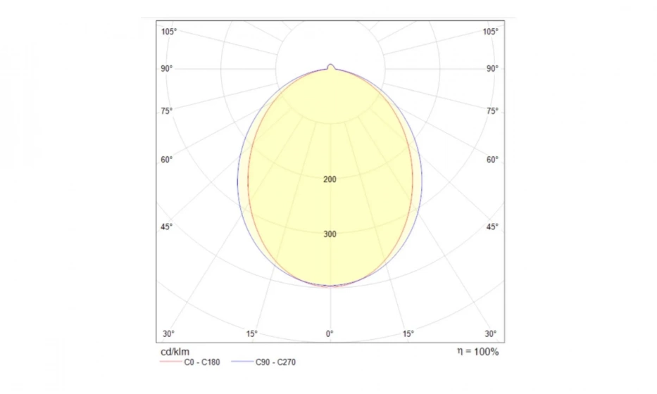 Подвесной Светильник Technical P051Pl-L40B4K - фото 4