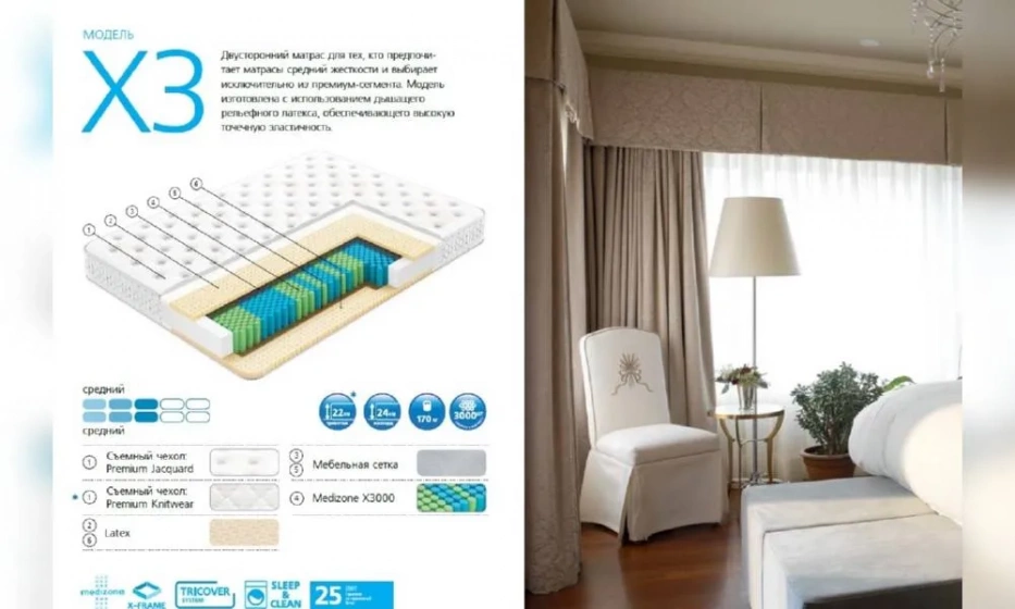 Матрас Вегас X3-2 - фото 1