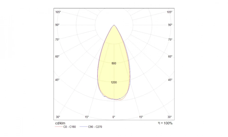 Встраиваемый Светильник Technical Dl031-2-L8B - фото 4