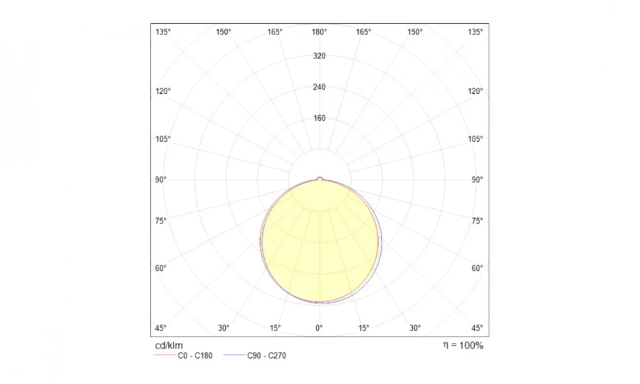 Встраиваемый Светильник Technical Dl303-L7W - фото 3