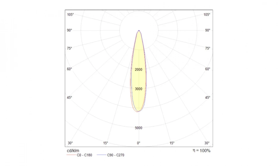 Трековый Светильник Technical Tr003-1-12W4K-W - фото 2