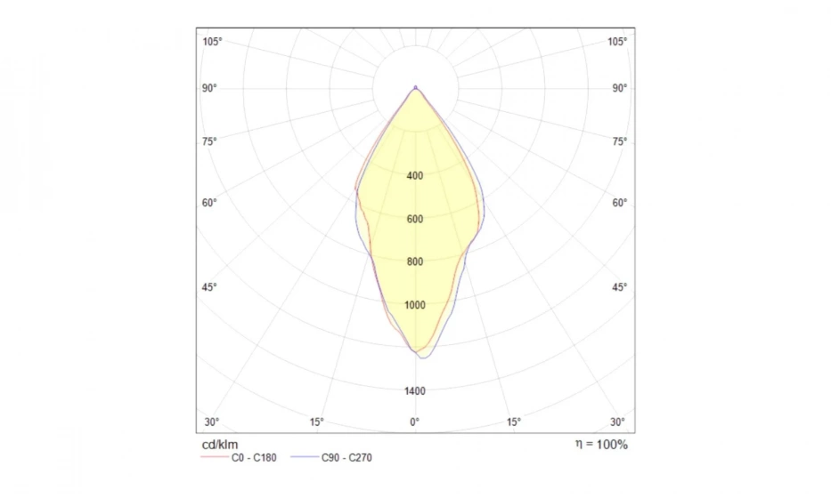 Встраиваемый Светильник Technical Dl038-2-L7B - фото 4