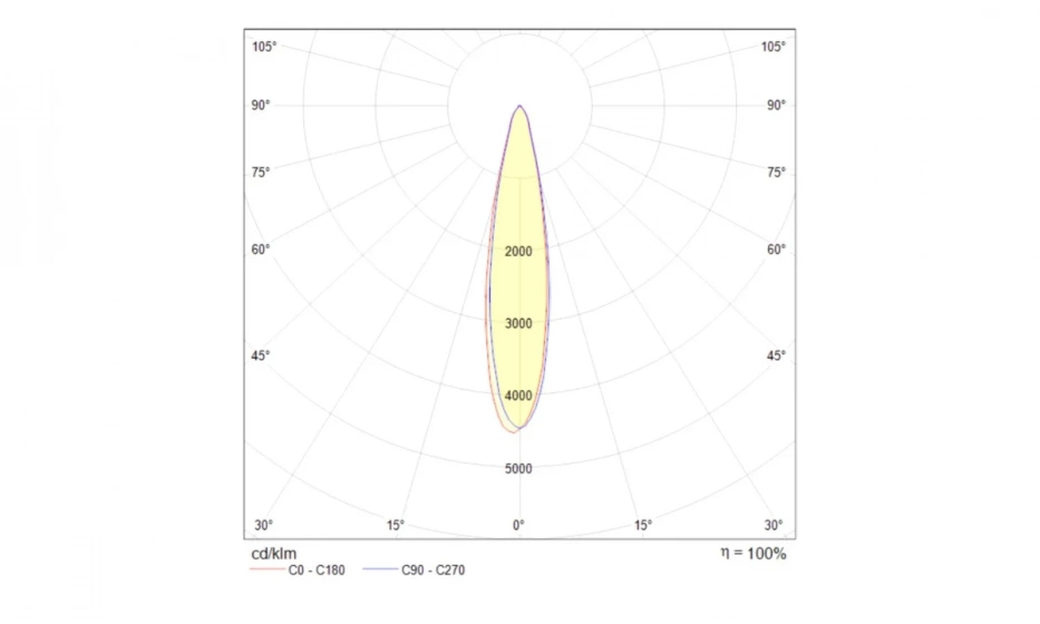 Трековый Светильник Technical Tr003-1-17W4K-W - фото 3