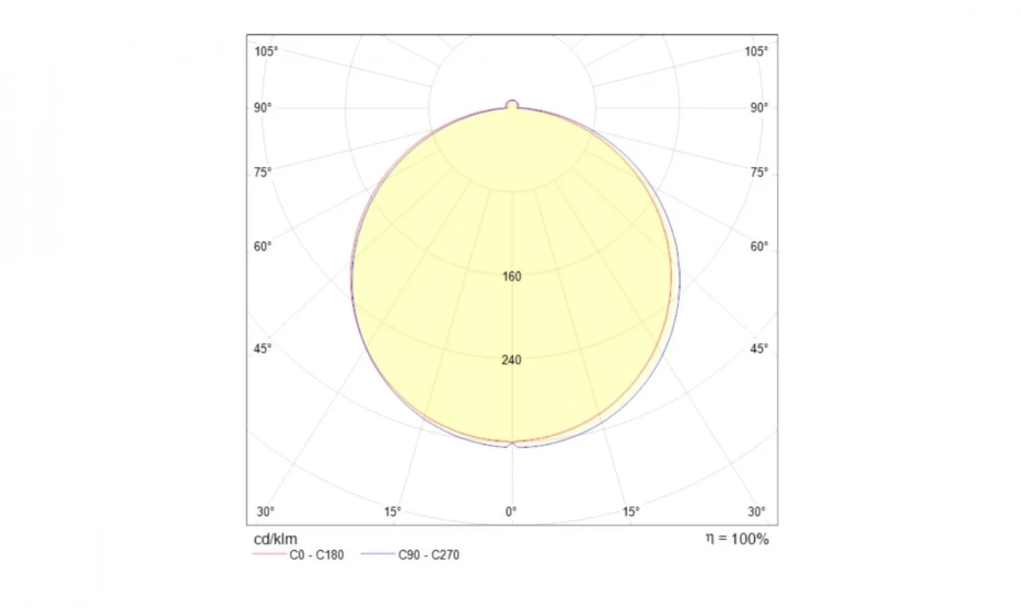 Встраиваемый Светильник Technical Dl2001-L12B - фото 2