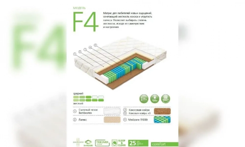Матрас Вегас F4-2 - фото 1