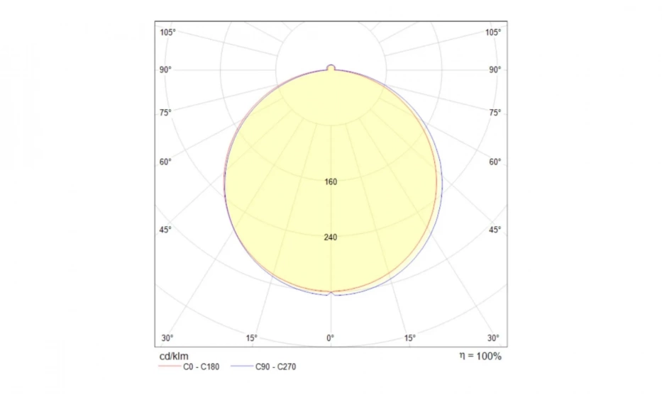 Встраиваемый Светильник Technical Dl2001-L12W - фото 2