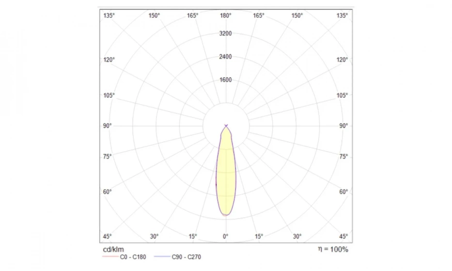 Подвесной Светильник Technical P037Pl-L11B4K - фото 3