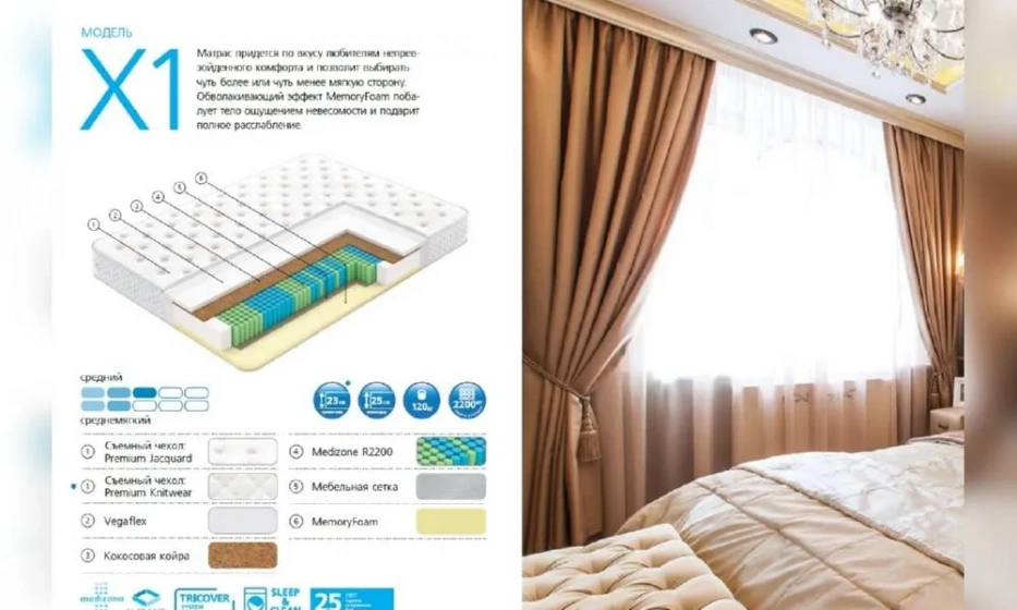 Вегас Матрац X1 180*200 - фото 1
