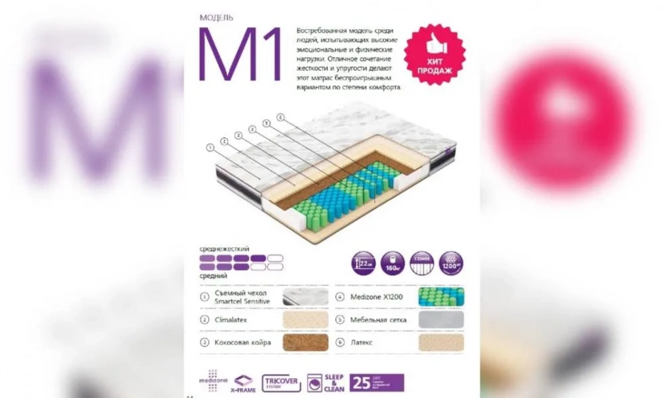 Матрас Вегас M1-3 - фото 1