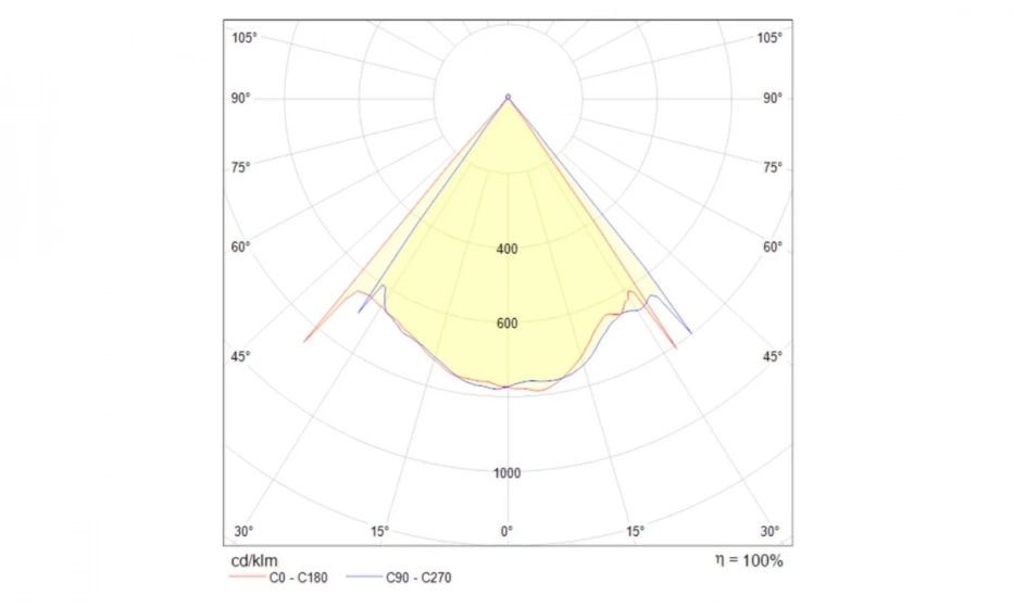 Потолочный Светильник Technical Mod072Cl-L8B3K - фото 2