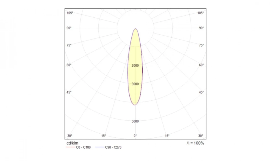 Трековый Светильник Technical Tr003-1-6W4K-B - фото 7