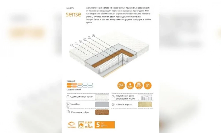 Матрас Вегас Sense-1 - фото 1