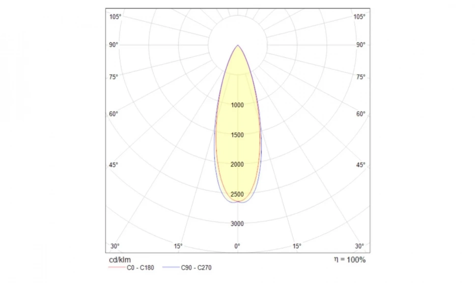 Подвесной Светильник Technical P067Pl-L5W3K - фото 4