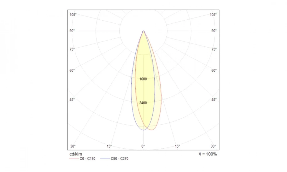 Подвесной Светильник Technical Mod102Pl-L42W4K - фото 4