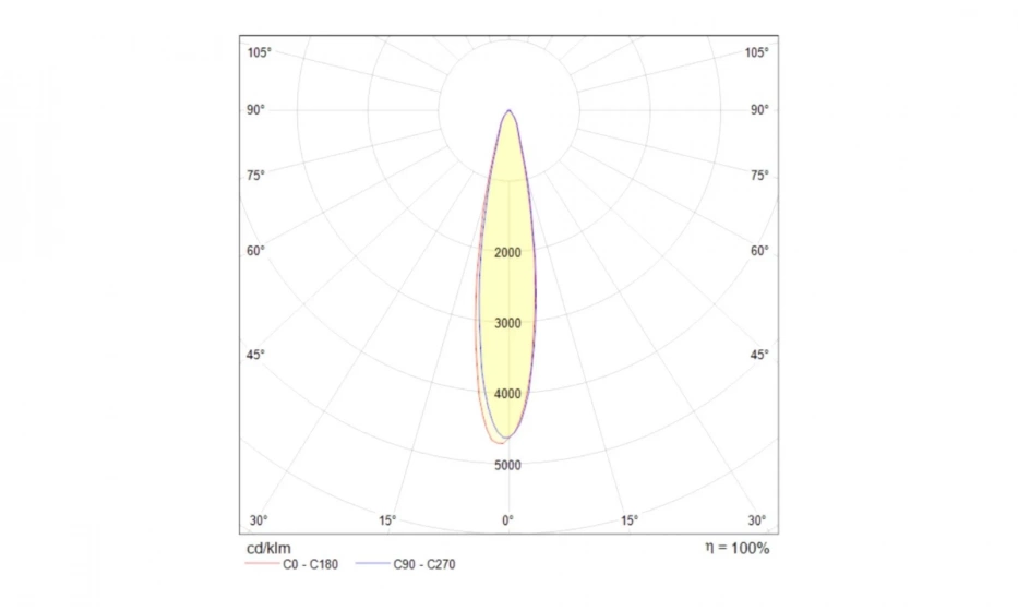 Трековый Светильник Technical Tr003-1-17W3K-B - фото 6