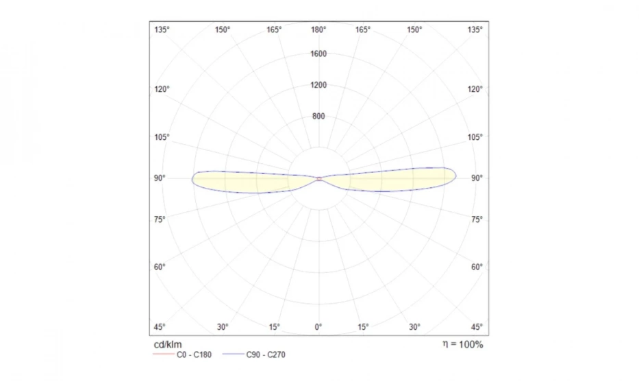 Бра Technical C027Wl-L10W - фото 2