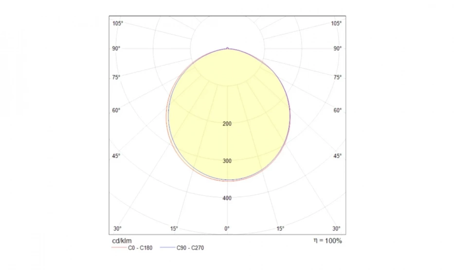 Потолочный Светильник Technical Mod015Cl-L80W4K - фото 3