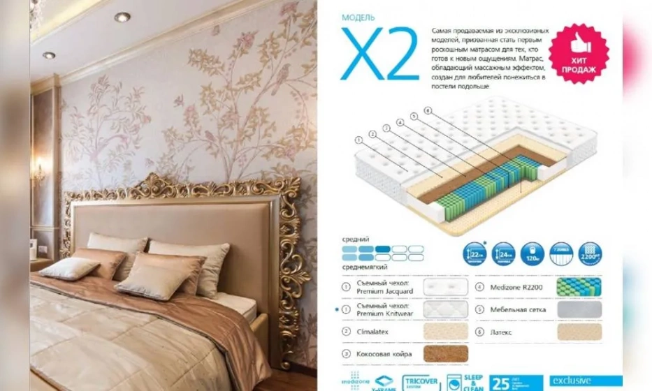 Матрац X2 90*200 - фото 1