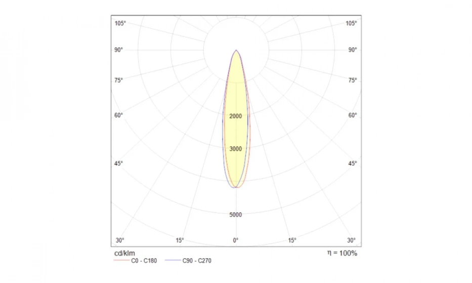 Трековый Светильник Technical Tr003-1-6W3K-B - фото 4