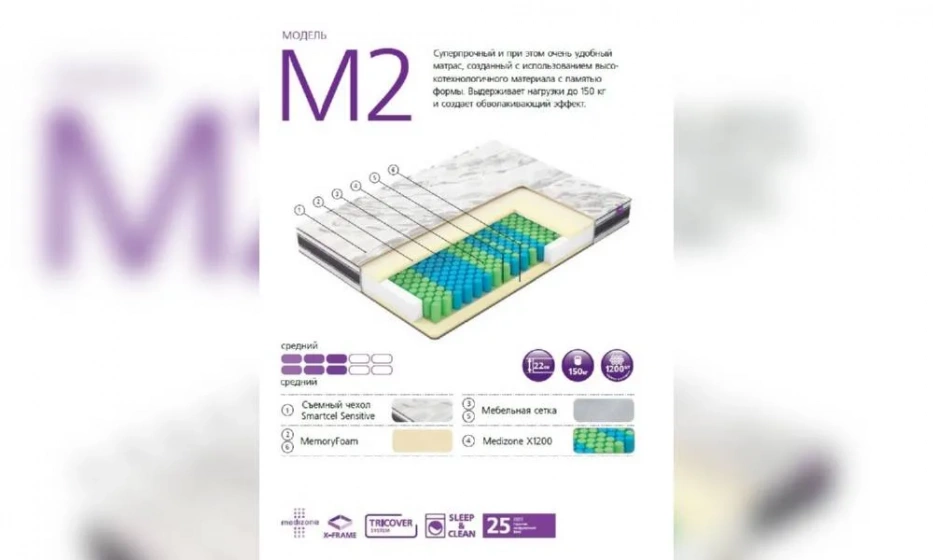 Матрас Вегас M2-2 - фото 1
